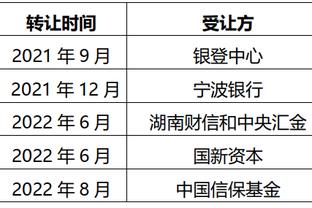 利物浦博主批评努涅斯：球迷对他宽容得像对待婴儿，请立刻放弃他